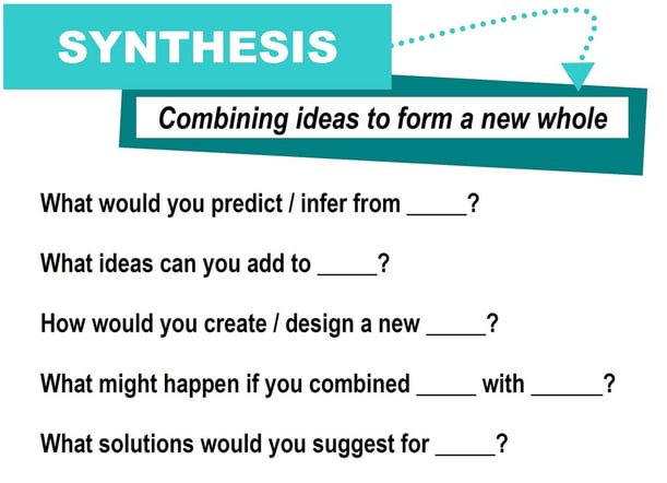 Brian Weldy discusses the value of synthesis thinking for inspiring innovation.