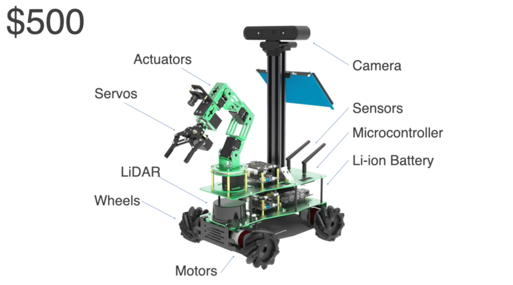 $500 Robot