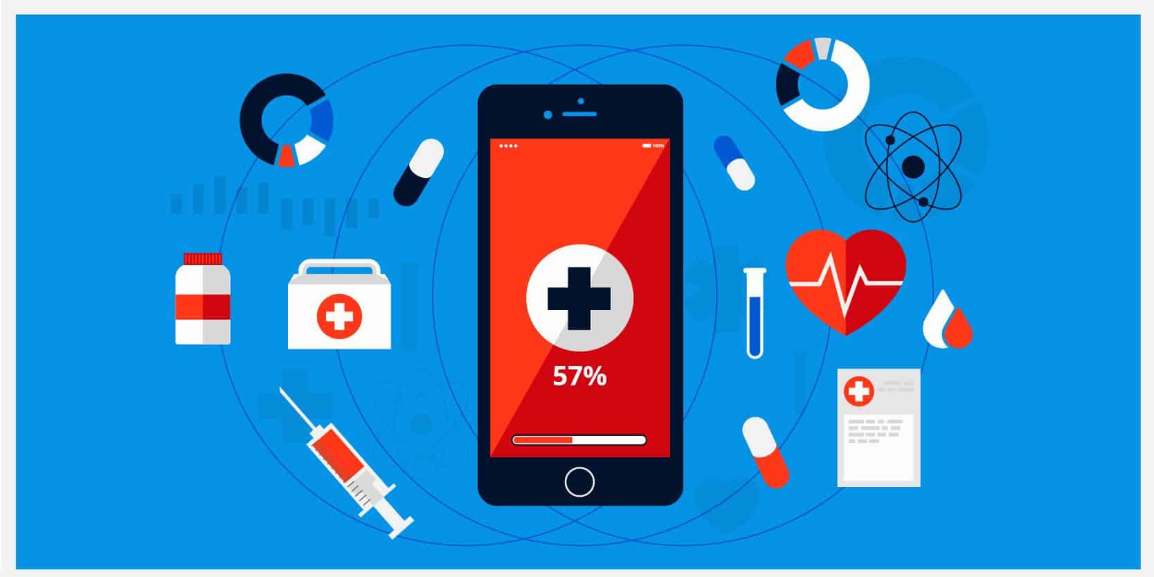 IOT in healthcare